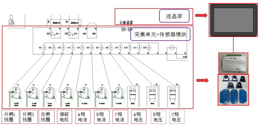 向“新”而行  以“质”致远 | 跃迁之道  要在立异-西安西电高压开关有限责任公司