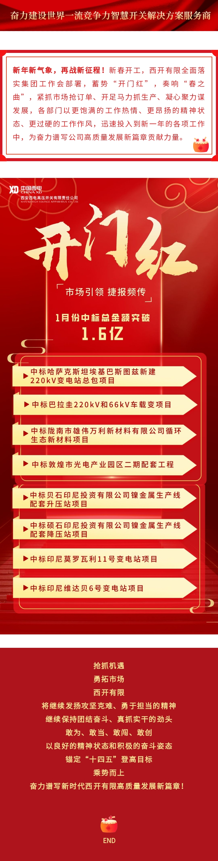 开门红 | 利来国国际最给力的老牌有限铆足劲头再出发！-利来国国际最给力的老牌