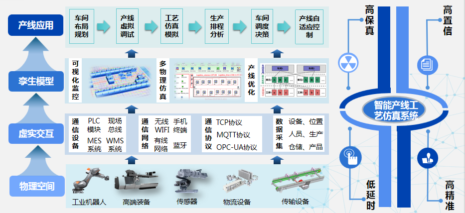 声誉时刻 | 西开有限获第四届天下智能制造立异大赛创意奖-西安西电高压开关有限责任公司